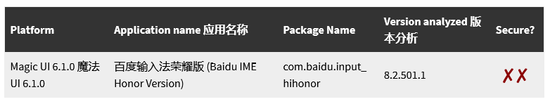 图形用户界面, 文本, 应用程序 描述已自动生成